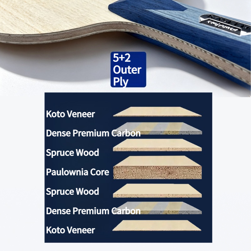 KASEED S211 King Power 7-Ply O - Table Tennis Japanese ulasan dan harga